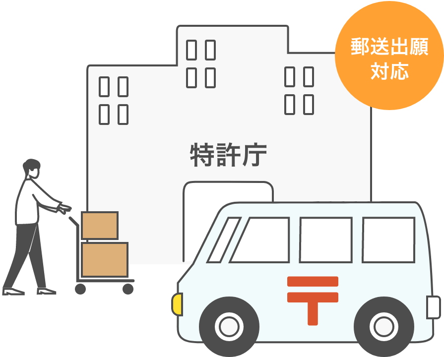 らくらく出願サポートプラン イメージ画像